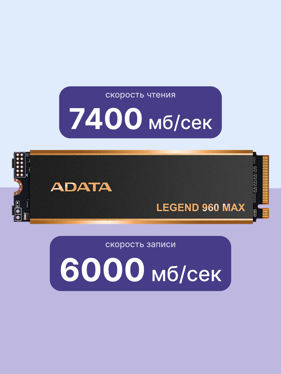 Твердотельный накопитель ADATA SSD LEGEND 960 MAX
