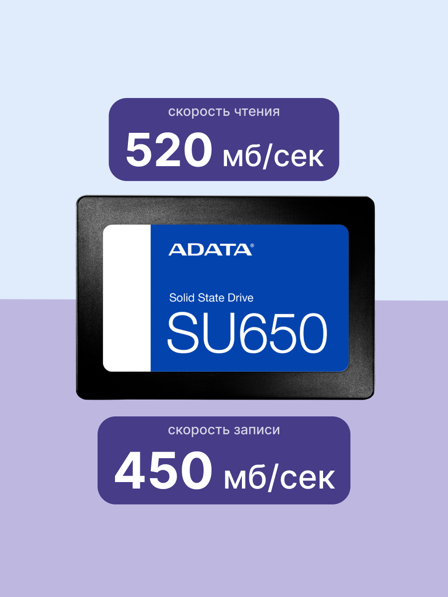 Твердотельный накопитель ADATA Ultimate SU650 ASU650SS-960GT-R
