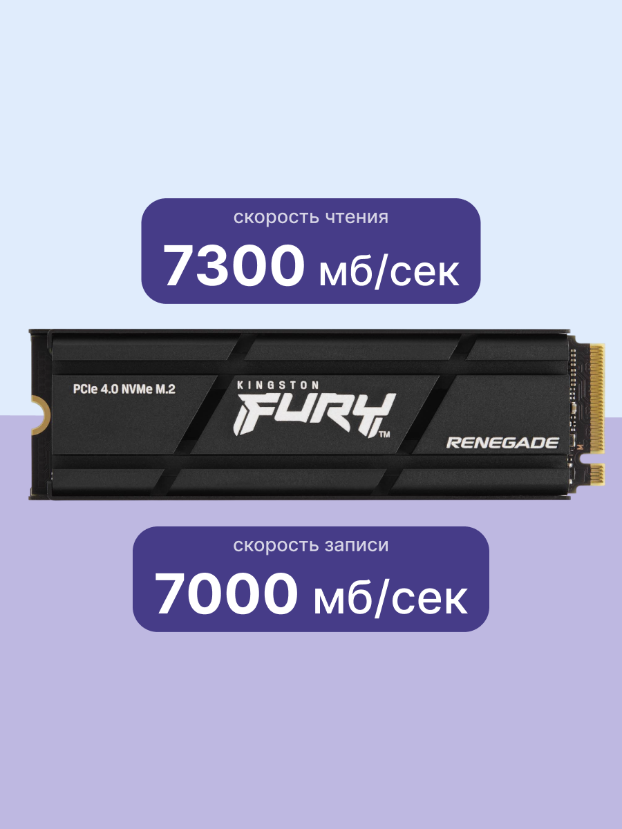 Твердотельный накопитель Kingston SFYRDK/2000G