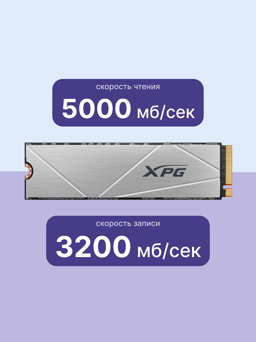 Твердотельный накопитель ADATA SSD GAMMIX S60 BLADE AGAMMIXS60-1T-CS